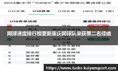 开云体育官网平台