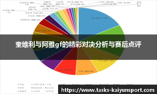 开云体育官网平台